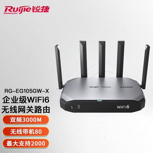 RG瑞刷网络千兆路由器 企业级网关路由与双WAN口无线AC控制器一体化解决方案